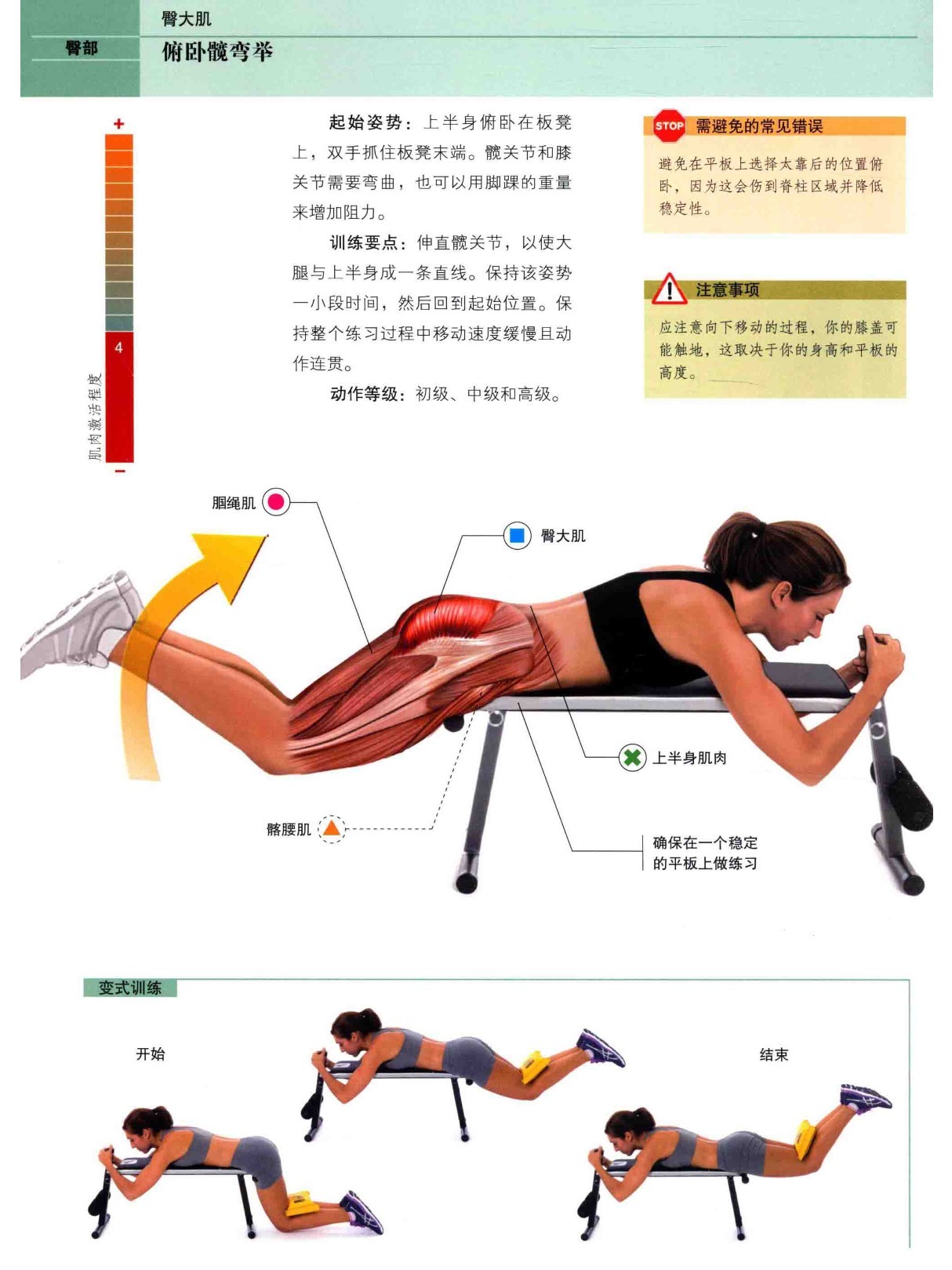 上下抬臀舞蹈(图1)