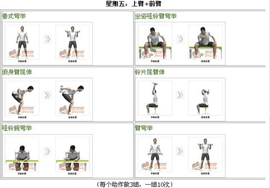 8个最好的哑铃训练动作全部是全身性的复合训练。居家哑铃必备。(图1)
